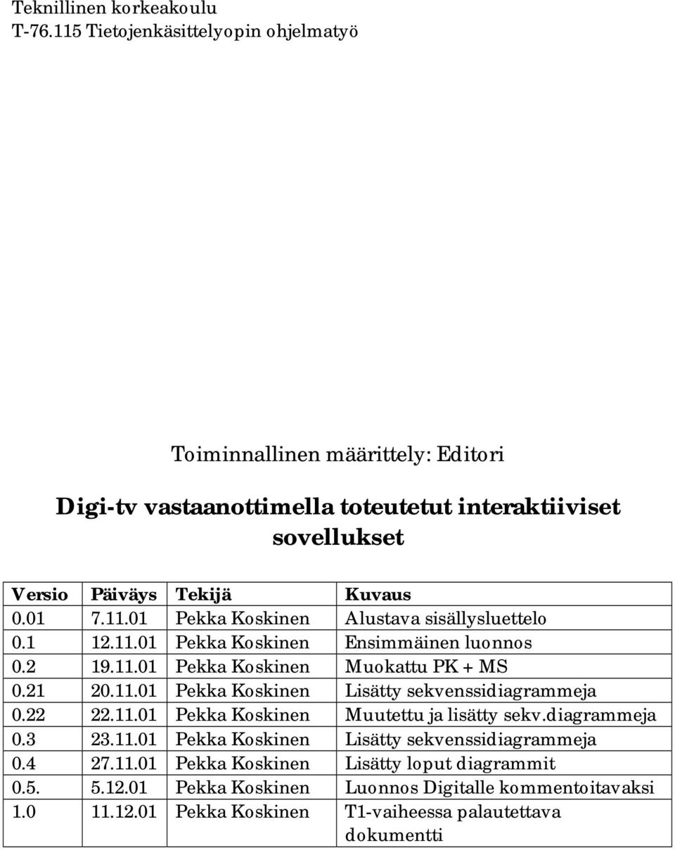 22 22.11.01 Pekka Koskinen Muutettu ja lisätty sekv.diagrammeja 0.3 23.11.01 Pekka Koskinen Lisätty sekvenssidiagrammeja 0.4 27.11.01 Pekka Koskinen Lisätty loput diagrammit 0.