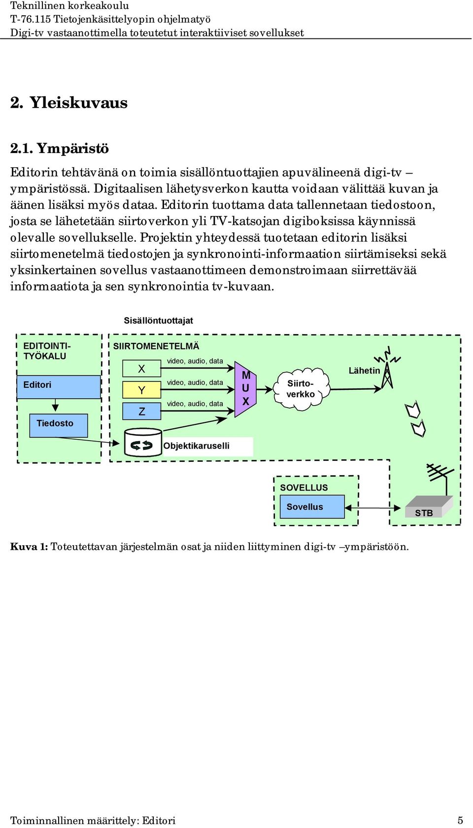 Projektin yhteydessä tuotetaan editorin lisäksi siirtomenetelmä tiedostojen ja synkronointi-informaation siirtämiseksi sekä yksinkertainen sovellus vastaanottimeen demonstroimaan siirrettävää