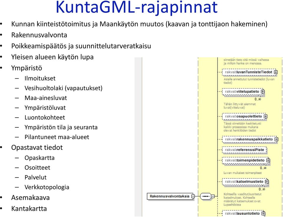 Ilmoitukset Vesihuoltolaki (vapautukset) Maa-ainesluvat Ympäristöluvat Luontokohteet Ympäristön tila ja