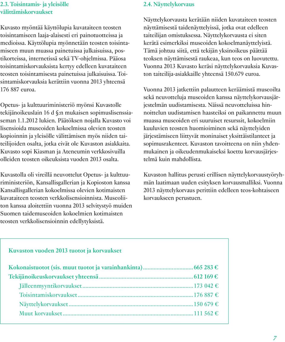 Pääosa toisintamiskorvauksista kertyy edelleen kuvataiteen teosten toisintamisesta painetuissa julkaisuissa. Toisintamiskorvauksia kerättiin vuonna 2013 yhteensä 176 887 euroa.