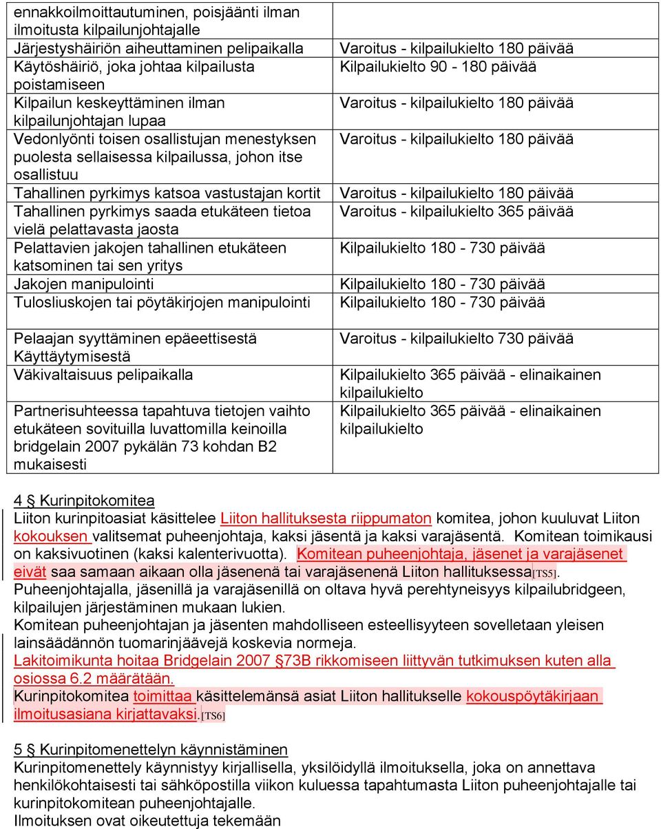 etukäteen tietoa vielä pelattavasta jaosta Pelattavien jakojen tahallinen etukäteen katsominen tai sen yritys Jakojen manipulointi Tulosliuskojen tai pöytäkirjojen manipulointi Pelaajan syyttäminen