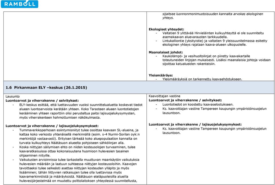 Maanalaiset johdot: - Kaukolämpö- ja vesihuoltolinjat on piiretty kaavakartalle toteutuneiden linjojen mukaisesti. Lisäksi maanalaisia johtoja voidaan sijoittaa katualueiden rakenteisiin.