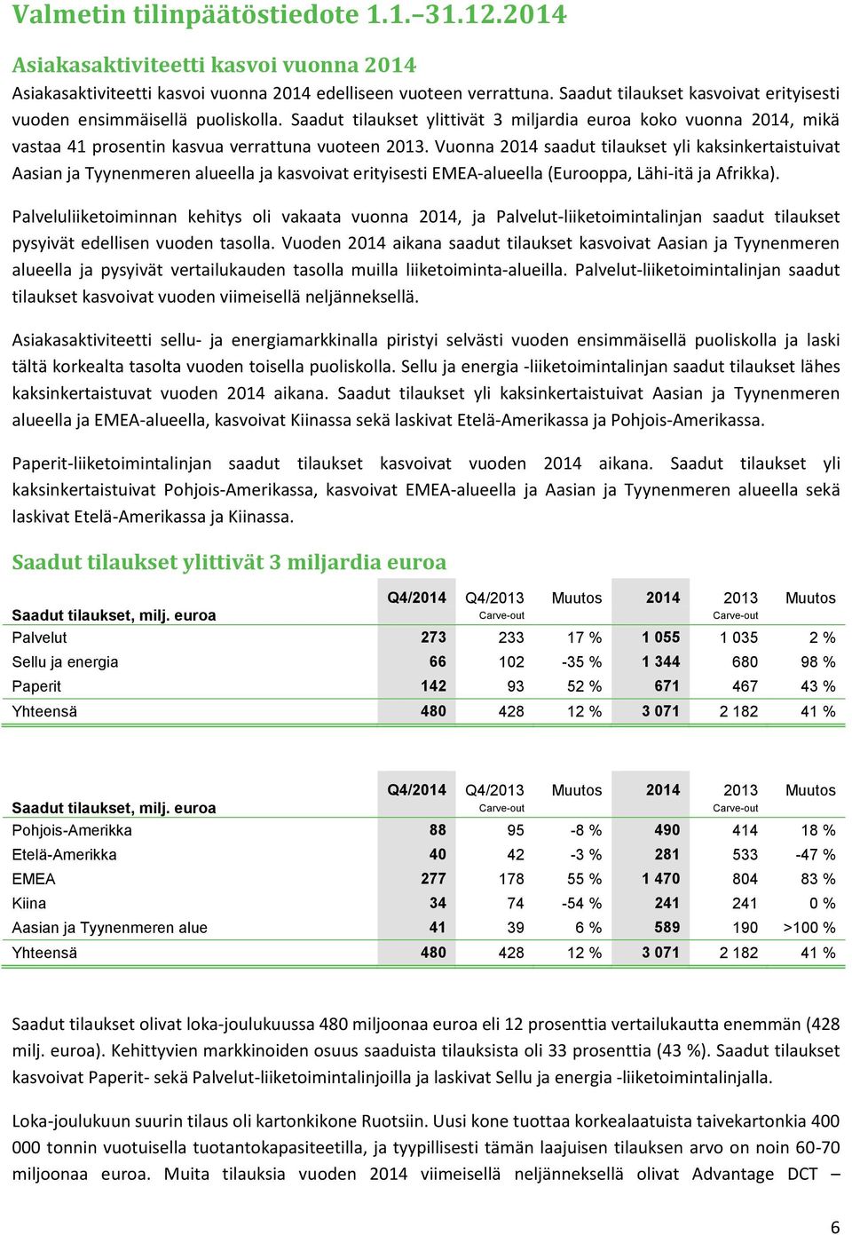 Vuonna 2014 saadut tilaukset yli kaksinkertaistuivat Aasian ja Tyynenmeren alueella ja kasvoivat erityisesti EMEA-alueella (Eurooppa, Lähi-itä ja Afrikka).