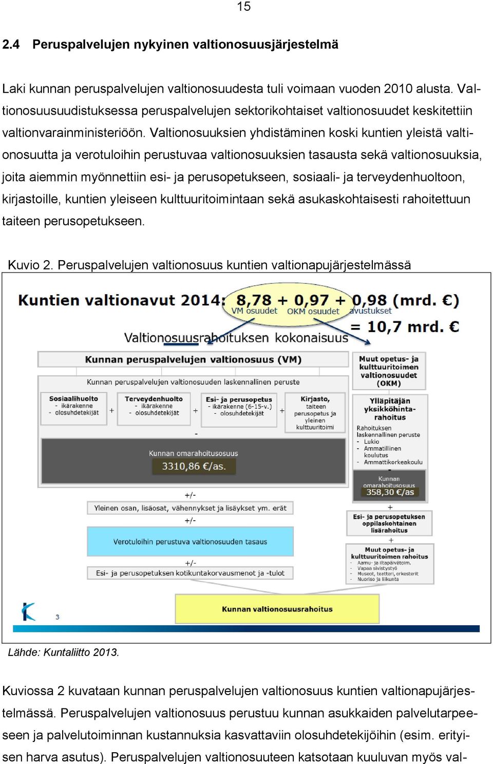 Valtionosuuksien yhdistäminen koski kuntien yleistä valtionosuutta ja verotuloihin perustuvaa valtionosuuksien tasausta sekä valtionosuuksia, joita aiemmin myönnettiin esi- ja perusopetukseen,