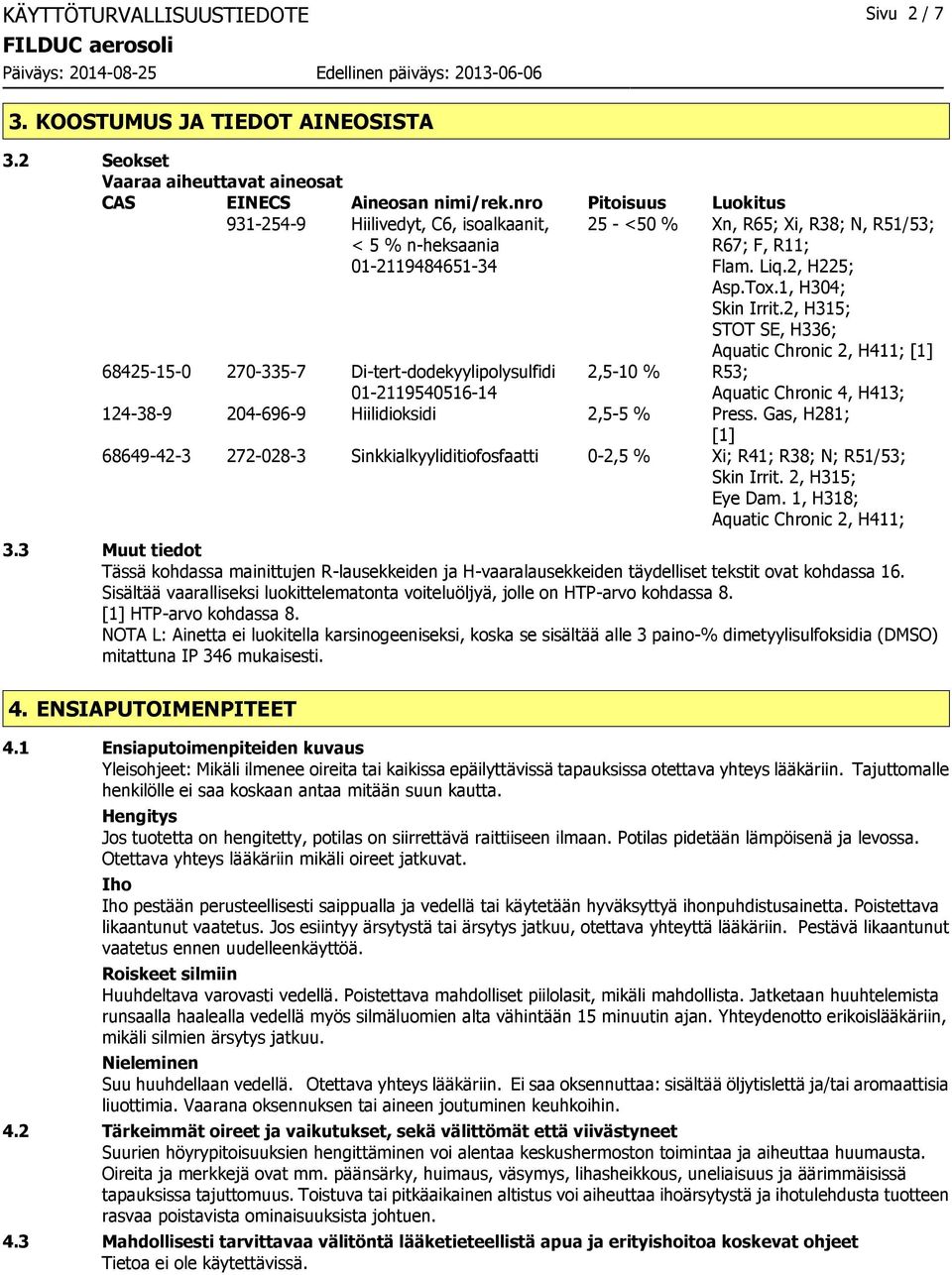 2, H315; STOT SE, H336; Aquatic Chronic 2, H411; [1] 68425-15-0 270-335-7 Di-tert-dodekyylipolysulfidi 01-2119540516-14 2,5-10 % R53; Aquatic Chronic 4, H413; 124-38-9 204-696-9 Hiilidioksidi 2,5-5 %