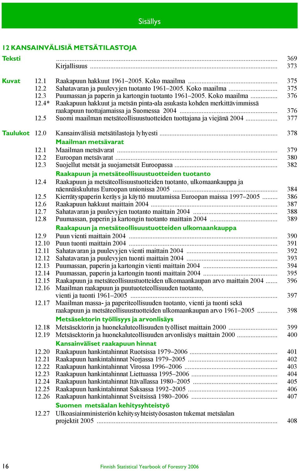 .. 377 Taulukot 12.0 Kansainvälisiä metsätilastoja lyhyesti... 378 Maailman metsävarat 12.1 Maailman metsävarat... 379 12.2 Euroopan metsävarat... 380 12.3 Suojellut metsät ja suojametsät Euroopassa.