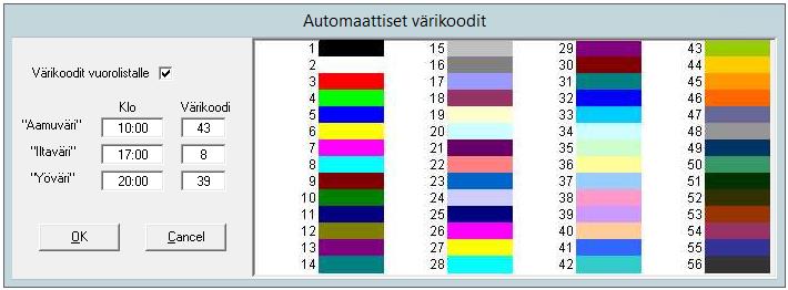 Vuorolistalla (ja toteumassa) värikoodit tallentuvat vain kellonaika ja info rivien soluissa, jotta tallennus tietokantaan tehdään, tulee Asetuksissa laittaa rasti kohtaan Värikoodit vuorolistalle.