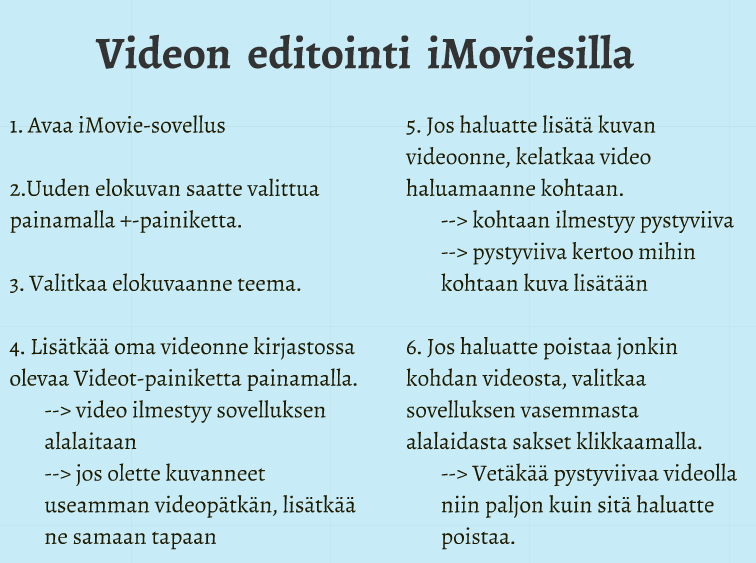 Työn ulkoasun suunnittelu Oppilaat suunnittelevat miten tietonsa esittävät: mitä kirjoitetaan, tehdäänkö lisäruutuja, mitä tietoja esitetään videolla. Tehdään videokäsikirjoitus.