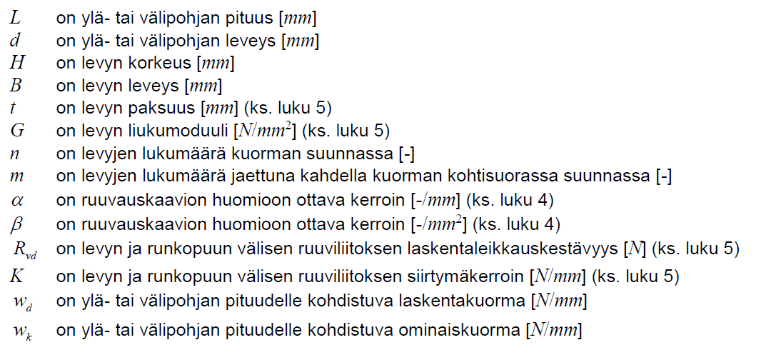 Suunnitteluohje :n kipsilevyjen levyjäykistykselle 6 (10) 3