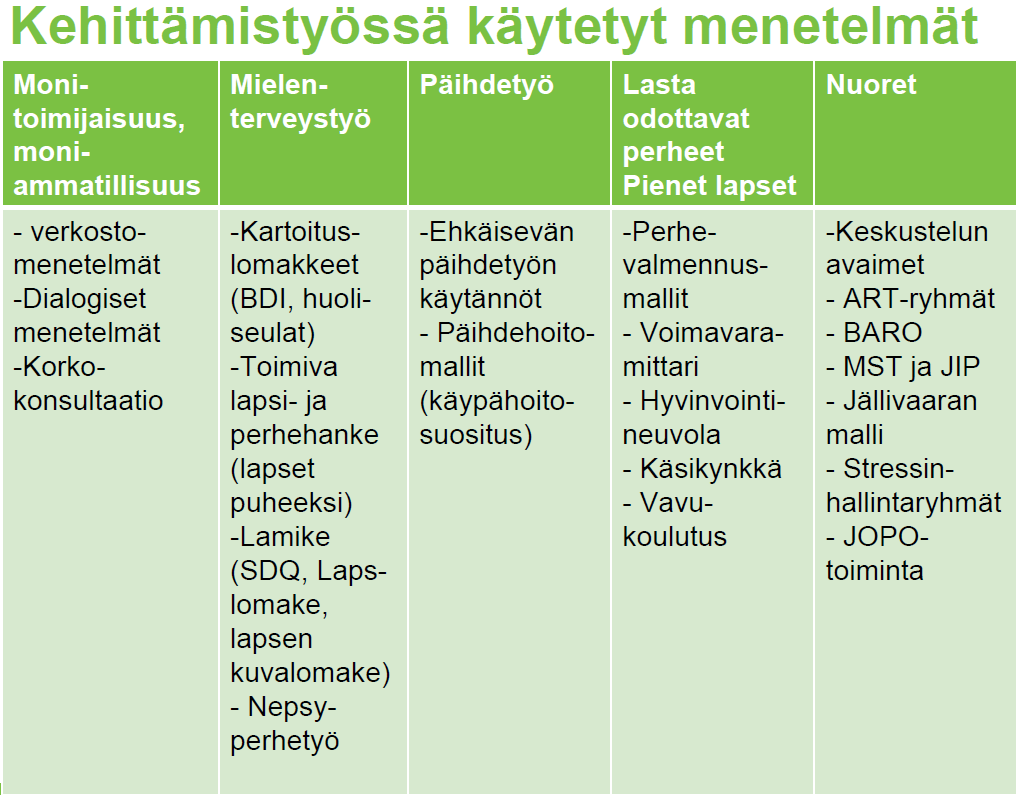 17 5. ARVIOINTI TUKEVA -hanke on yksi ensimmäisistä Kaste-ohjelmassa käynnistyneistä hankkeista.