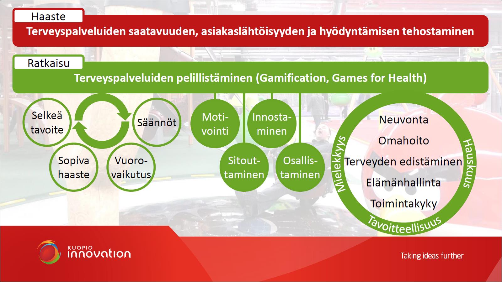 Games for Health hyvinvointiteknologian ja pelialan yhdistäminen Games for Health -pelillistämisessä on kyse