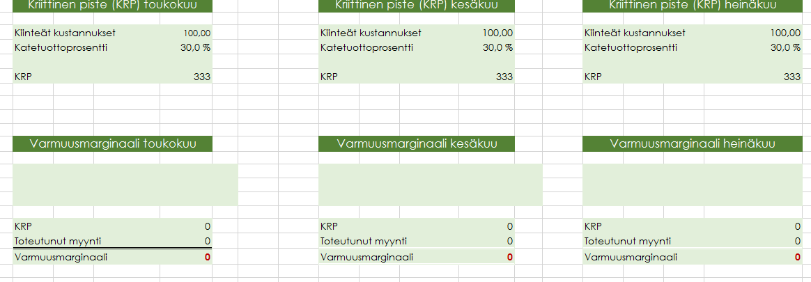 Liite 5 Kriittinen piste ja