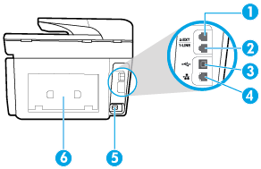 3 Asiakirjansyöttölaitteen lokero 4 Skannerin lasi 5 Ohjauspaneelin näyttö 6 Kasettipesän luukku / tulostelokero 7 Syöttölokero / lokero 1 8 Virtapainike 9 Etuosan USB-portti Tulostustarvikealue 1