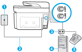 Kuva 5-9 Tulostin takaa 1 Puhelinpistorasia 2 Käytä tulostimen mukana toimitettua puhelinjohtoa, kun kytket tulostimen 1-LINE-porttiin.