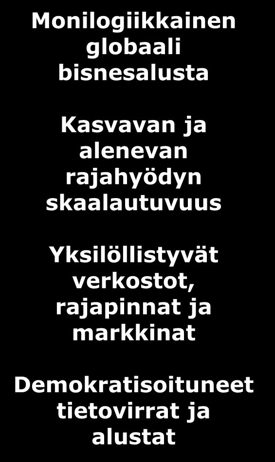 Rakenteita häiriyttävää murroksellisuutta ajaa voimakkaasti teknologistumisen ja globalisoitumisen yhteisdynamiikka.