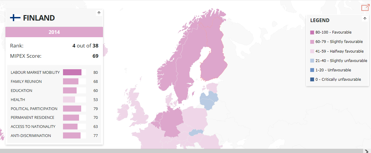 Migration Integration Policy Index MIPEX (Barcelona Centre for International Affairs