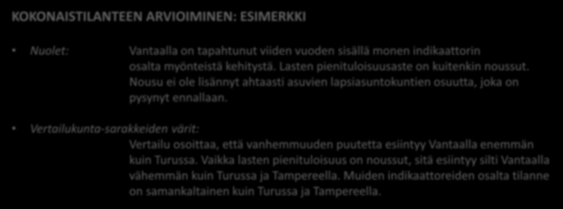 KOKONAISTILANTEEN ARVIOIMINEN: ESIMERKKI Nuolet: Vantaalla on tapahtunut viiden vuoden sisällä monen indikaattorin osalta myönteistä kehitystä. Lasten pienituloisuusaste on kuitenkin noussut.