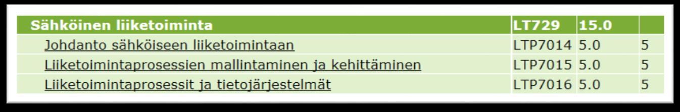 23 (24) 8 TOP-työjärjestykset 8.