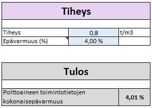 Epävarmuuslaskentapohja Taulukko tullaan lähettämään tiedotteen mukana kaikille