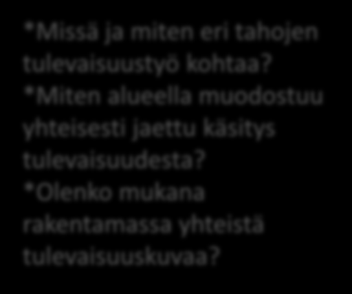 Ennakoiva työote *Missä ja miten eri tahojen tulevaisuustyö kohtaa? *Miten alueella muodostuu yhteisesti jaettu käsitys tulevaisuudesta? *Olenko mukana rakentamassa yhteistä tulevaisuuskuvaa?