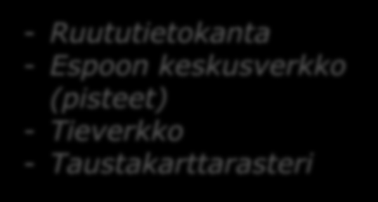 liikenneväylät (ajoaika) sekä kilpailevien keskusten sijainti ja houkuttelevuus (pintaala) - Network Analyst OD Cost Matrix