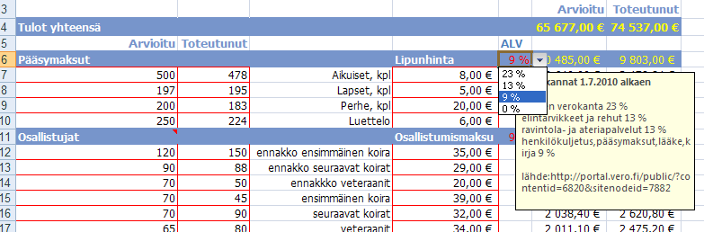 Tehtävä 1: Taul2 laskentataulukon muotoilu on kesken eikä se vastaa muiden laskentataulukkojen ulkoasua. (6 Pistettä). Muuta laskentataulukon nimi Tulot nimiseksi.