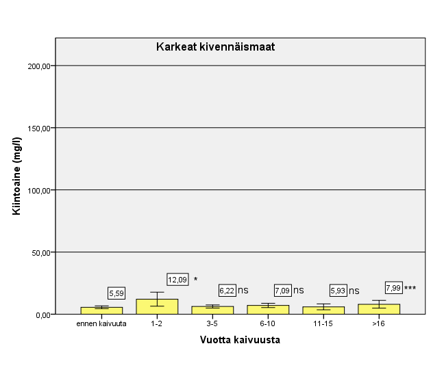 Päivitysprosessissa tärkeää tutkimustiedon hyödyntäminen, josta