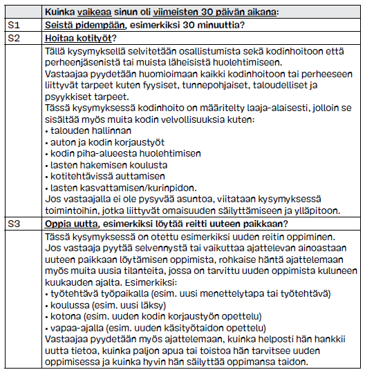 5. WHODAS 2.0 LYHYT VERSIO (12 KYSYMYSTÄ) 4 Tässä esitellään WHODAS 2.