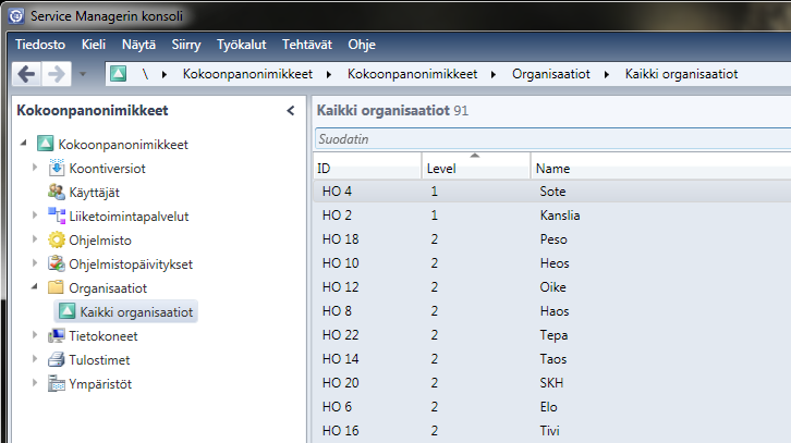 3.3.4 Service Managerin konfigurointi Organisaatiotietoa varten luotiin Service Managerin Kokoonpanonimikkeet-osioon Organisaatio-kansio, kuten kuviosta 10 voidaan nähdä.