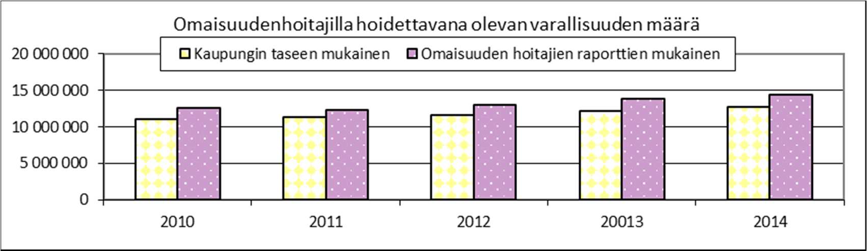 Kalajoen kaupunki 55 9.18.