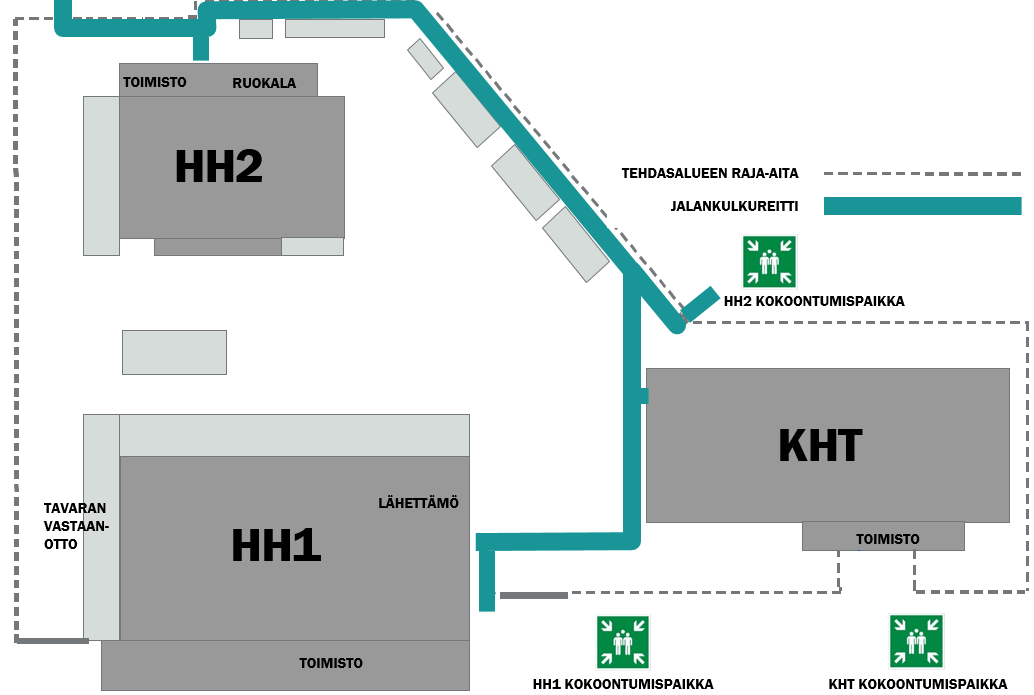 21 Hämeenlinnan tehdas sijaitsee Valtatie 10:n varrella Hämeenlinnan Laaniityssä.