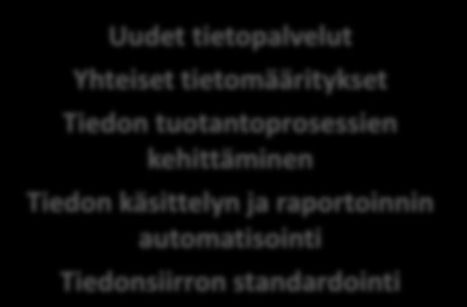 Ohjelman keskeiset tavoitteet 2.