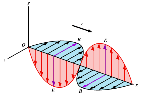 24 2.3 