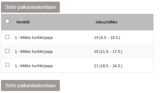 7 Palkanlaskentaan siirto Toukokuu 2016 28 (32) Palkanlaskentaan siirrossa haetaan AIKA-sovelluksella tallennettuja ja käsiteltyjä viikkoja/osaviikkoja, jotka ovat valmiita siirrettäviksi Tikon