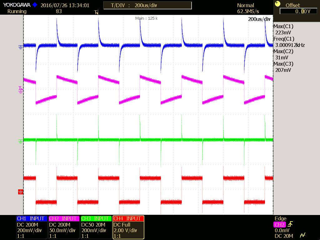 Probe Comparison CT1 CT2 CT6 Voltage Original