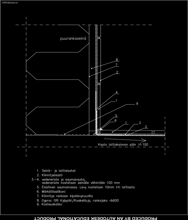 Liite 4 5(10) PRODUCED BY AN AUTODESK EDUCATIONAL PRODUCT