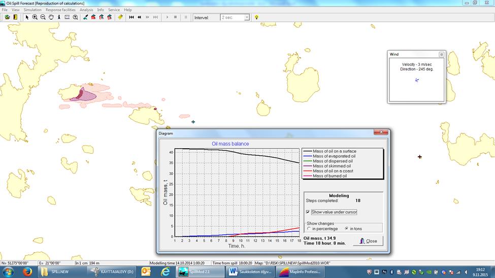 Liite 1 (12) Klo 23.00 dieselöljyä ajelehtii meren pinnalla vielä noin 35 tonnia ja noin 3 tonnia vuotaneesta öljystä on haihtunut ja 5 tonnia rantautunut. Tämä on esitetty kuvassa 4.