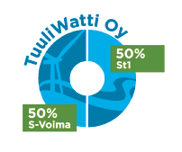 TuuliWatin 650 M investointiohjelma Tuulipuisto Valmis Voimaloita Pori Tahkoluoto 2010 1 Simo 1 2013 6 Ii 1 2013 8 Tervola 1 2013 10 Simo 2 2013 4 Ii 2 2013 3 Pori Peittoo 2014 12 Tornio 2014 8