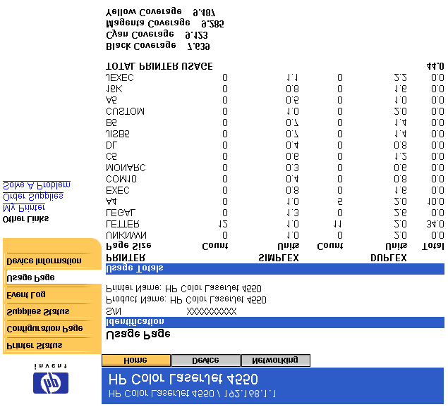 Käyttösivu Usage page -sivulta (Käyttösivulta) näet tulostimen nimen ja sarjanumeron, tulostimessa käytettyjen materiaalikokojen sivumäärät ja jokaisen värin väriainepeiton keskimääräisen