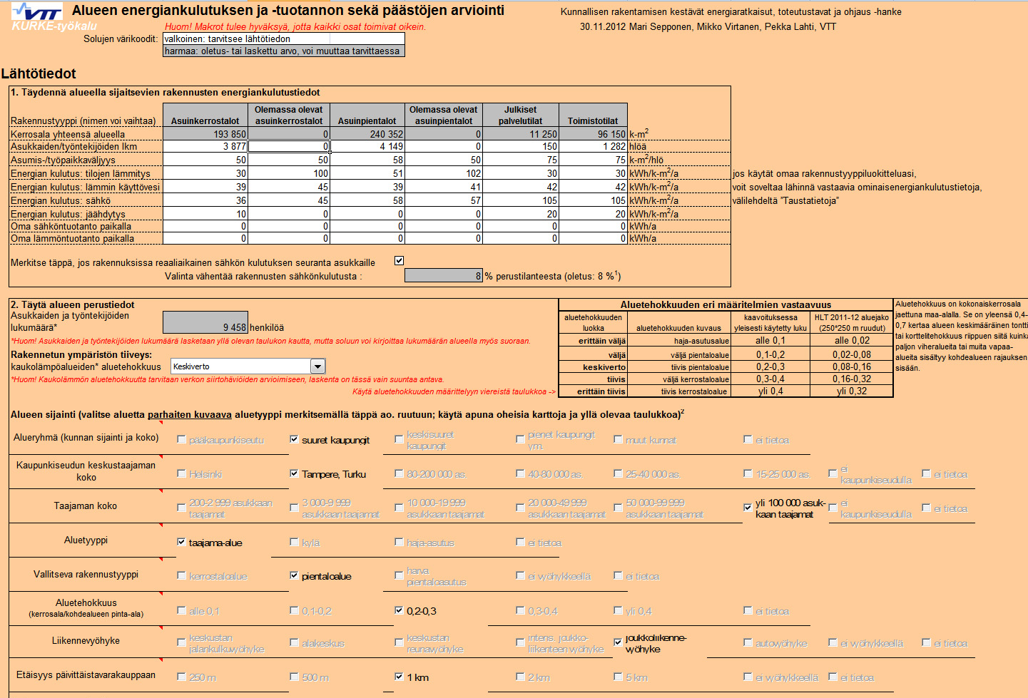 1 LÄHTÖTIEDOT Laskentatyökalu Energiatehokkuustarkastelussa on käytetty apuna VTT:n vuonna 2012 julkaisemaa, Excel- ohjelmassa toteutettua KURKE- työkalua, joka on tarkoitettu alueen
