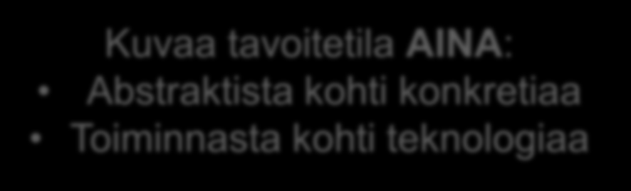 Kuvaamisjärjestys on hyvin tärkeää Usein ensimmäisenä kysymyksenä on: minkämerkkinen tietojärjestelmä meidän pitäisi hankkia?