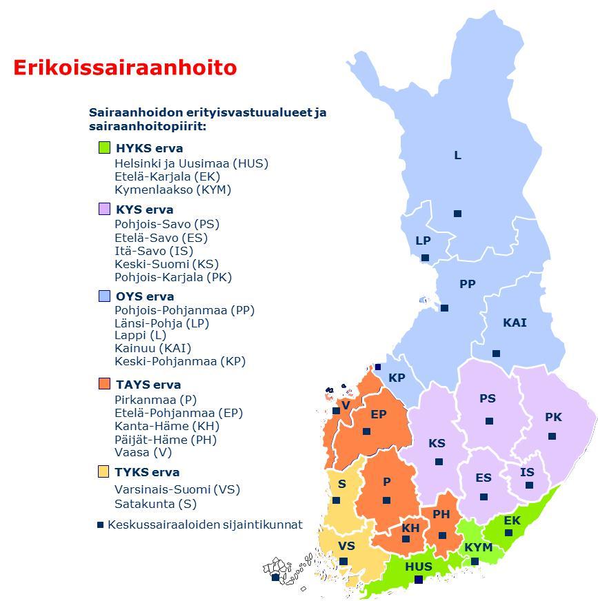 NYKYTILA: ORGANISAATIORAKENNE Palveluiden järjestämistä ja