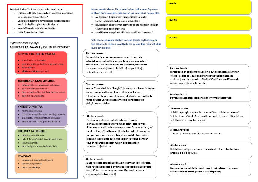 TEHTÄVÄ 2 UPPGIFT 2: ALUSTAVAT TAVOITTEET: 3 SIVUA, 3