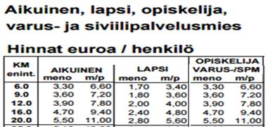 KOULULAISKYYTIEN HYÖDYNTÄMINEN KUNNAN SISÄISEEN LIIKKUMISEEN Kouluvuoden aikaiset asiointikyydit kyläkeskuksista Lestijärven kunnan keskustaan on aloitettu.