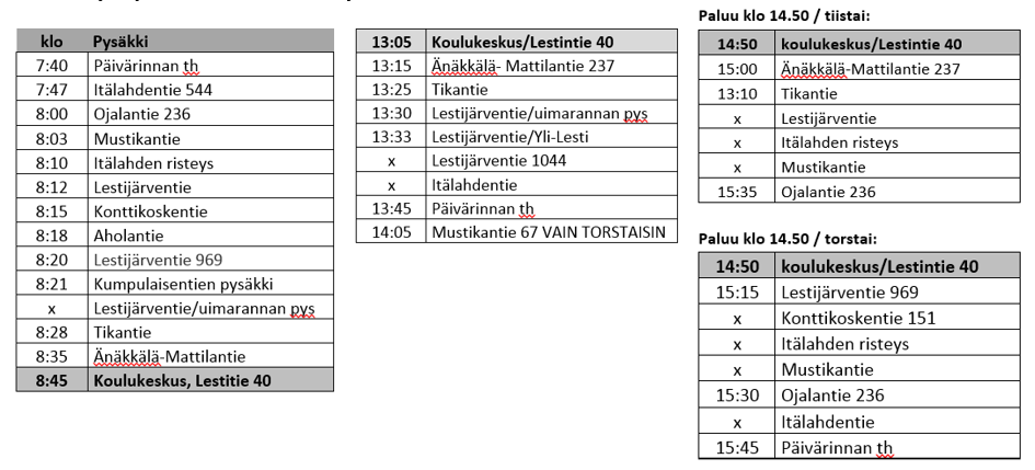 Alkuvaiheessa on mukaantulosta ilmoitettava etukäteen matkaa edeltävänä arkipäivänä soittamalla tai lähettämällä tekstiviesti puh. 040-5504500.