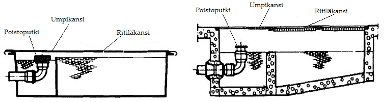 16 Kuva 3.