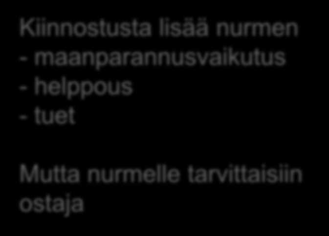 Bionurmi-hankkeen idea on yhdistää vajaahyödynnetty nurmi ja biopolttoaineiden tuotantotavoite Nurmen viljely on keskittynyt sinne missä on tarvetta nurmirehulle.