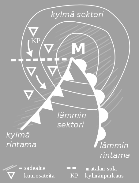 pilviä Wikipedia Thomson