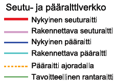 Lähtökohtia verkkohierarkian määrittelyyn