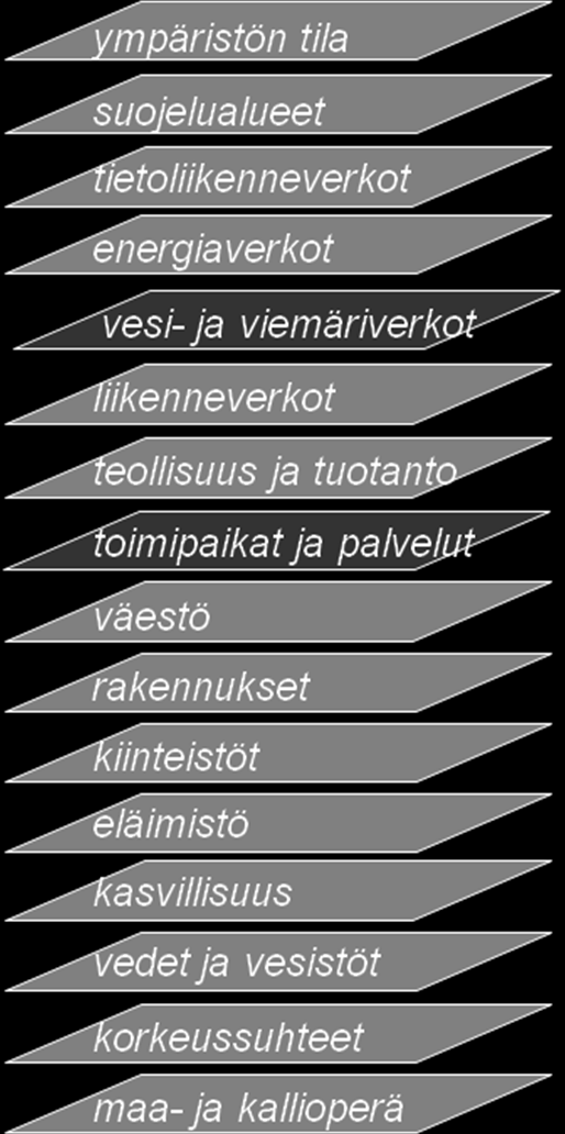 Julkisen hallinnon paikkatiedon viitearkkitehtuuri LUONNOS v.0.7 24 (52) 3.